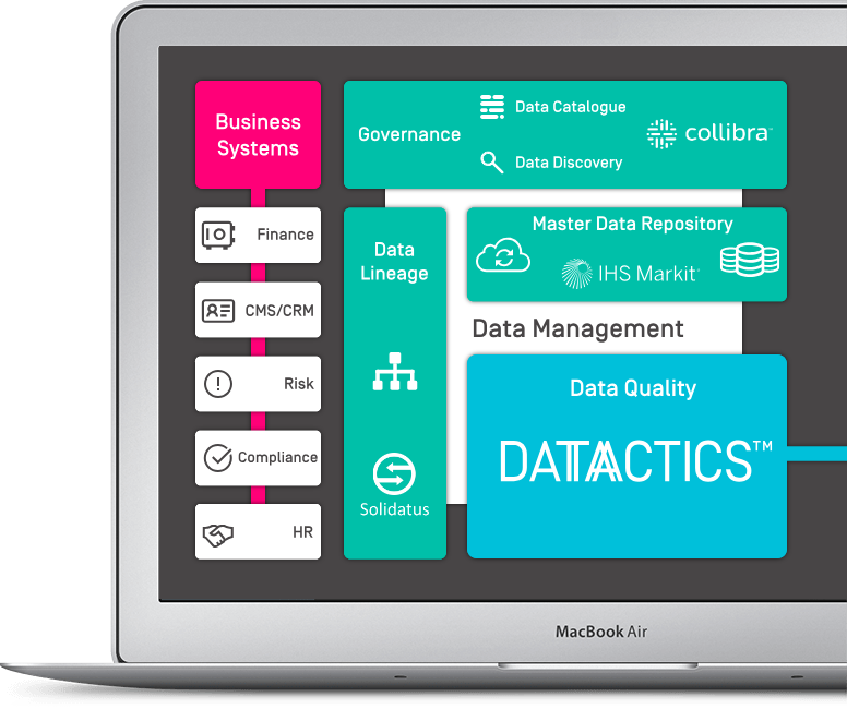 Datactics Self-Service Data Quality
