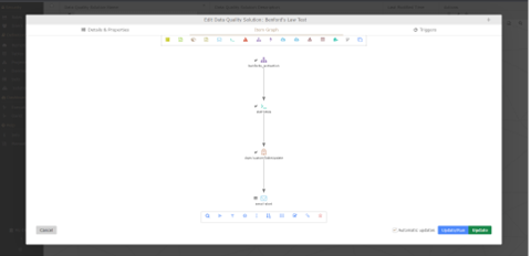 Datactics Data Quality Manager product