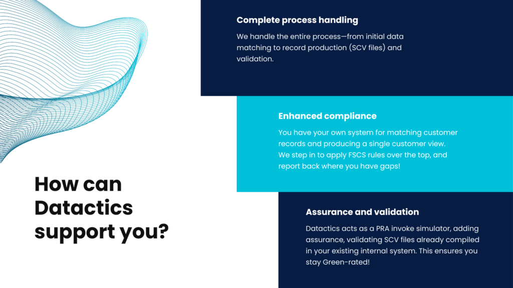 FSCS compliance Datactics