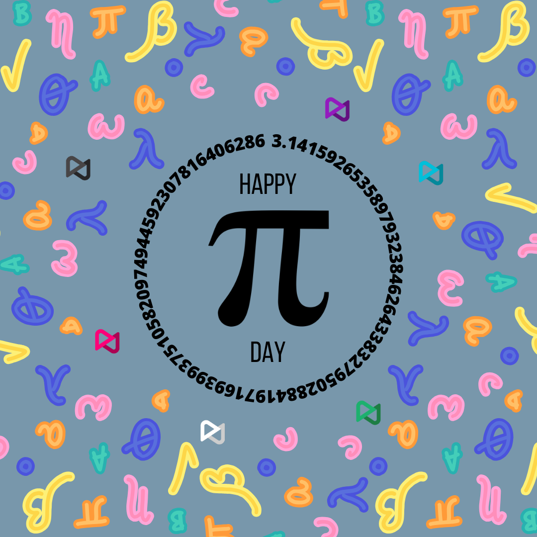 happy pi day image with pi and the first 75 decimal places of pi
