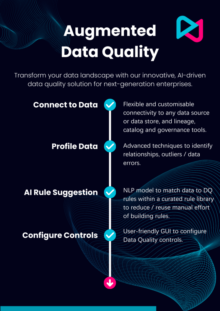 adq in three minutes part one: augmented data quality process from datactics - connect to data, profile data, leverage AI rule suggestion, configure controls.