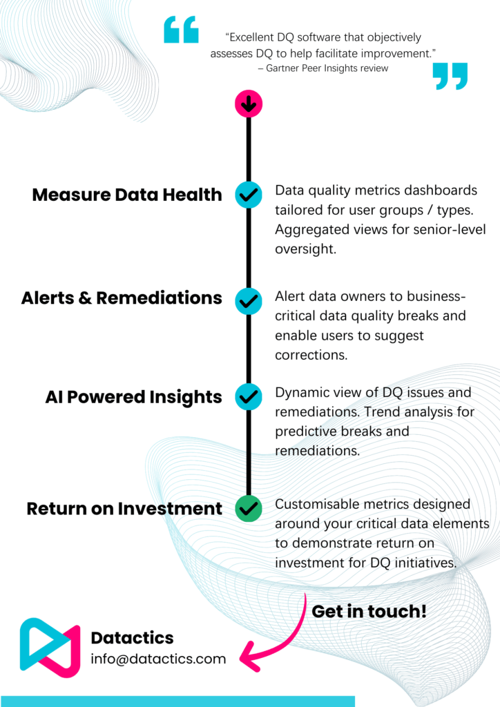 adq in three minutes part 2:
measure data health; get alerts and remediations; generate AI powered insights, and work towards a return on investment.