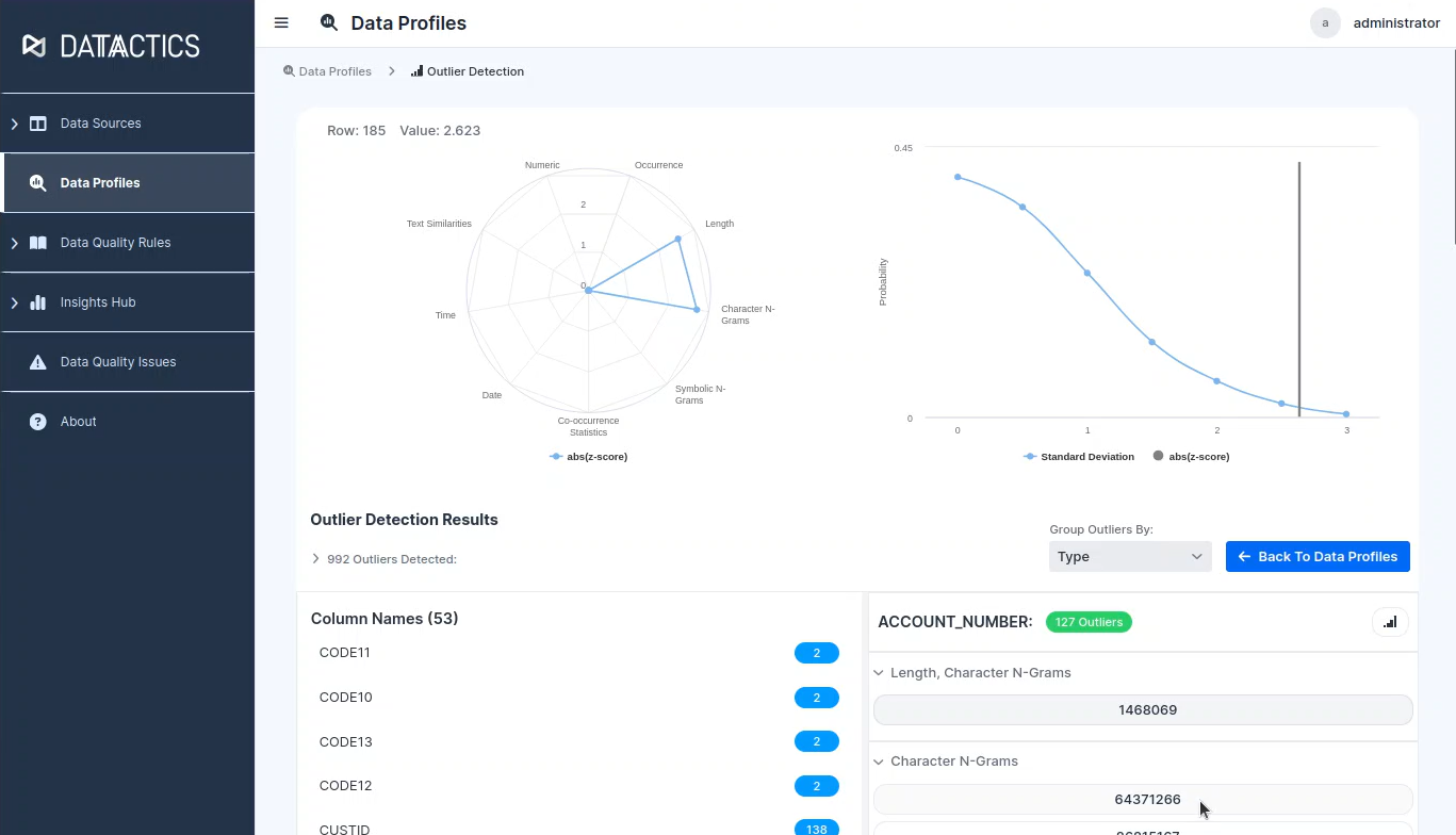 screenshot of Datactics ADQ showing detection of outliers